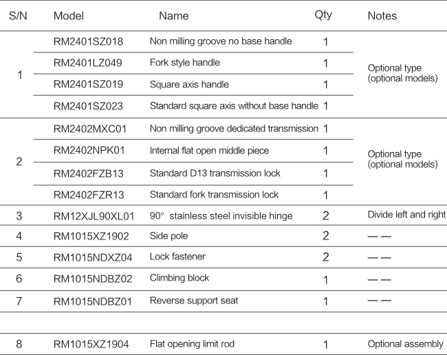 1736753379851729.jpg EL系列-90°隱形內(nèi)平開五金系統(tǒng)-05.jpg